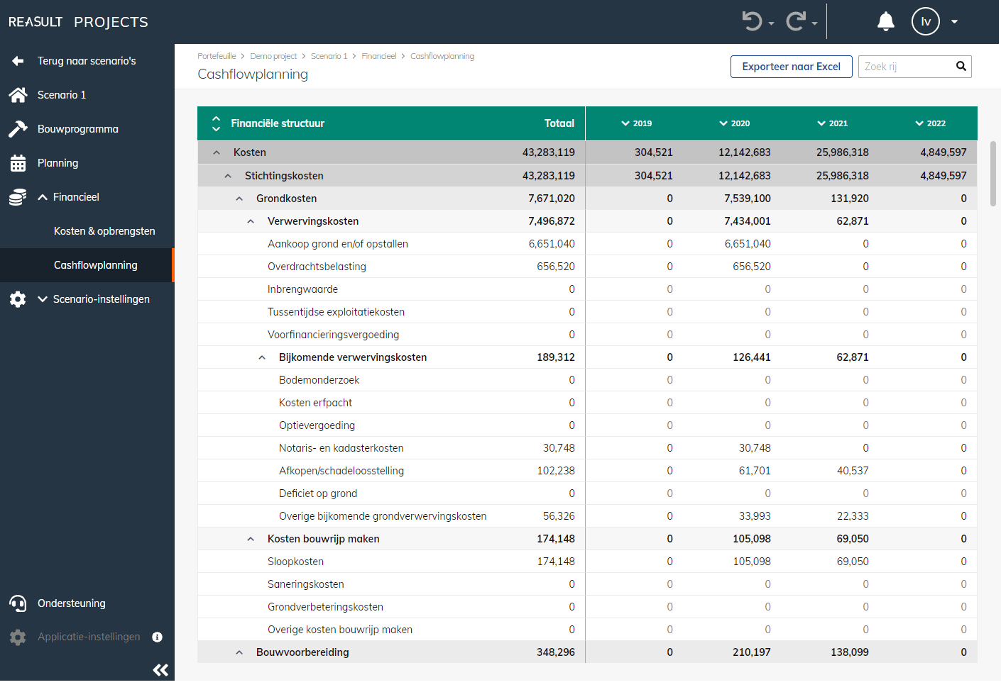Cashflowplanning-Reasult-Projects